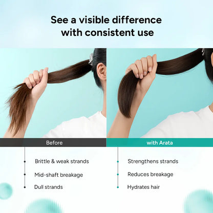 Multi-Active Anti-Hair Fall Conditioner for Breakage Control | Powered by ReparAge¨, Rice Protein, Caffeine, and Biotin