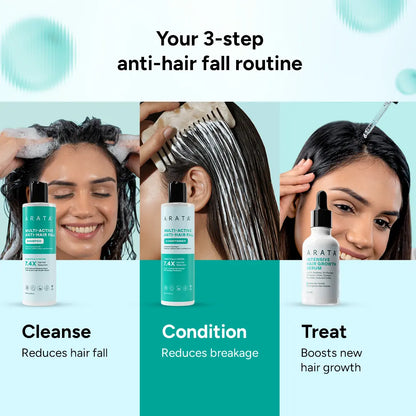 Hair fall Condtioner Secondaries