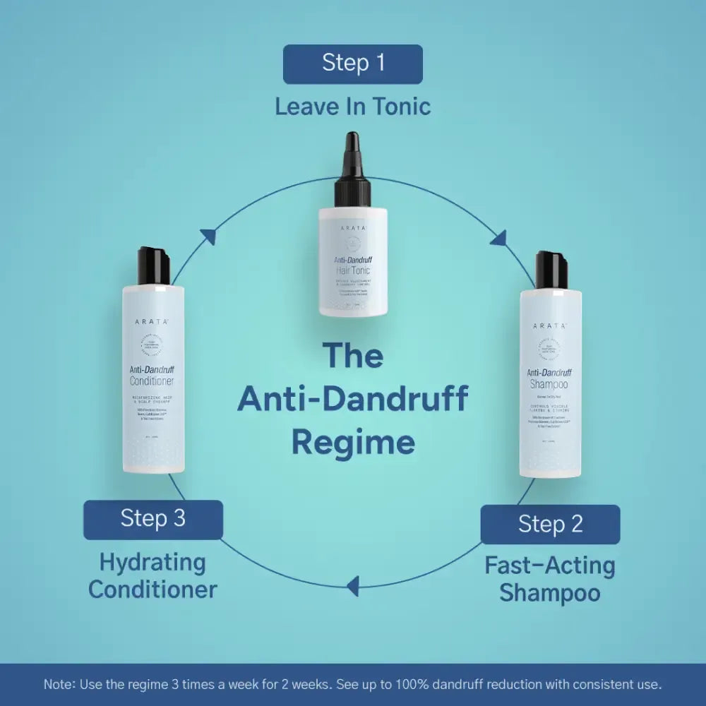 Anti_Dandruff_Shampoo_Conditioner Secondary