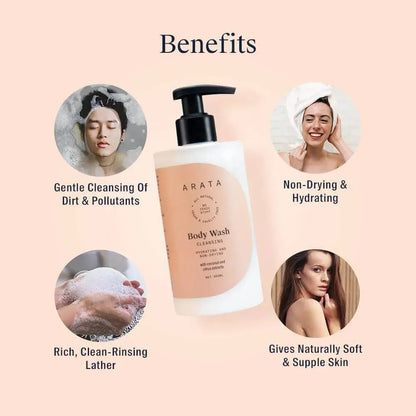Niacinamide Body Milk and Cleansing Body Wash Combo (200ml + 300ml)