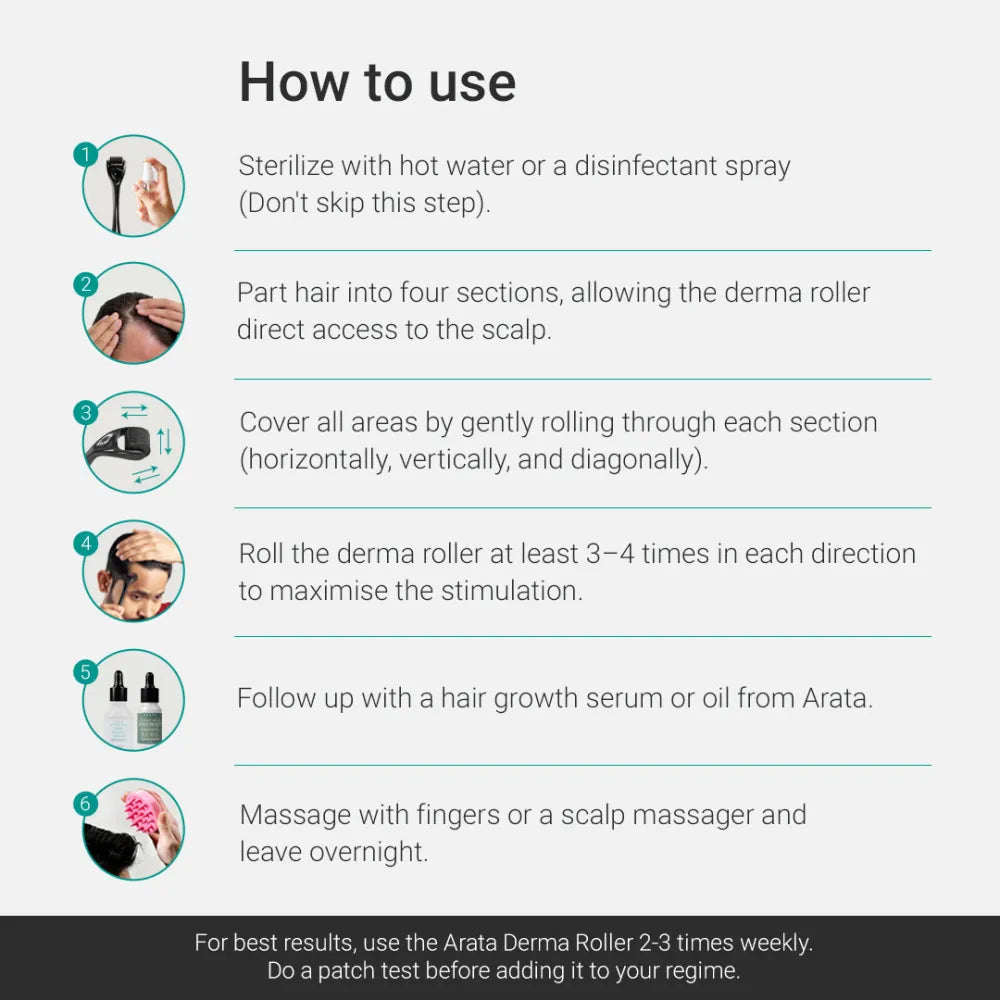 Derma Roller Free