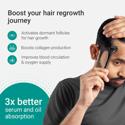 Hair Regrowth Derma Roller With Titanium Needles