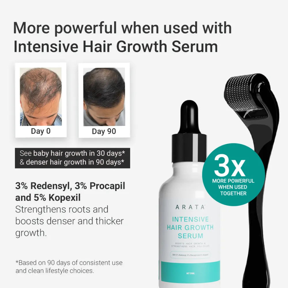 Hair Regrowth Derma Roller With Titanium Needles