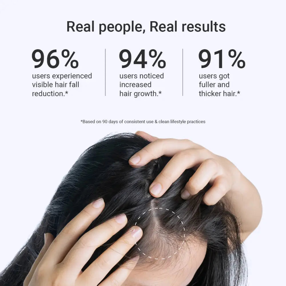 Intensive Hair Growth Serum for Fuller, Denser, Thicker Hair Growth – Arata
