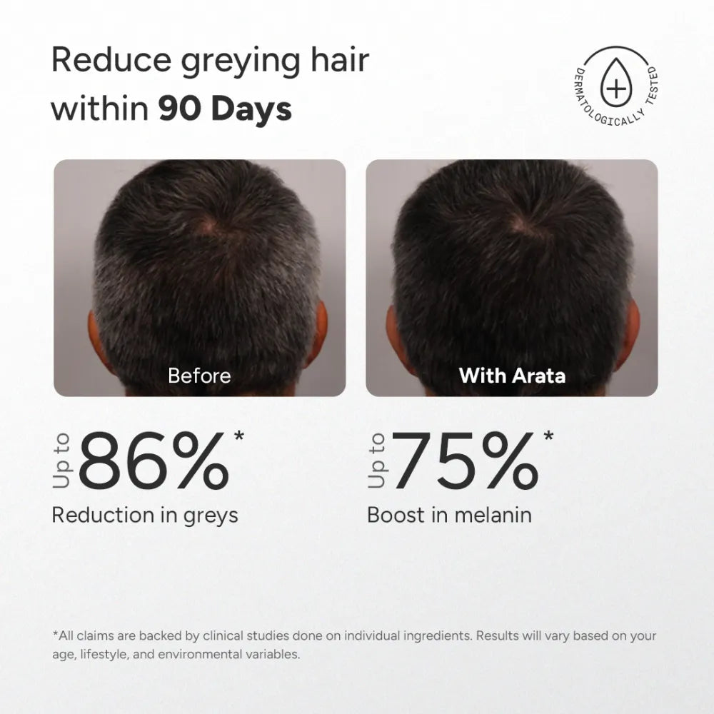 MelanoBoostª Anti-Grey Hair & Beard Serum with MelanoGrayª, Silverfreeª, Arcolys¨ & Vegan Keratin - 30ml