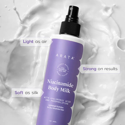 Niacinamide Body Milk and Cleansing Body Wash Combo (200ml + 300ml)
