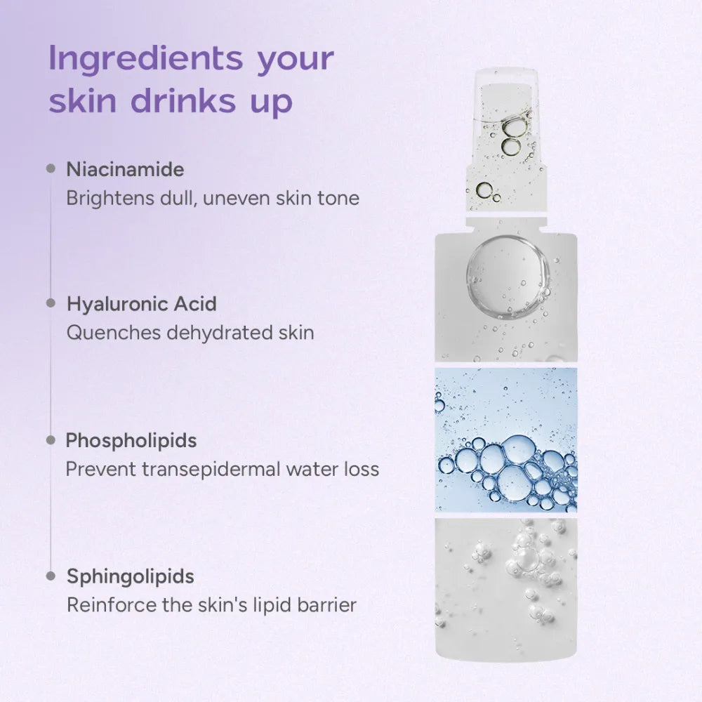 Niacinamide Body Milk for Dull and Dehydrated Skin | Lightweight and Fast-Absorbing | Provides Hydration | 200 ml