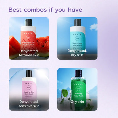 Niacinamide Body Milk Secondary