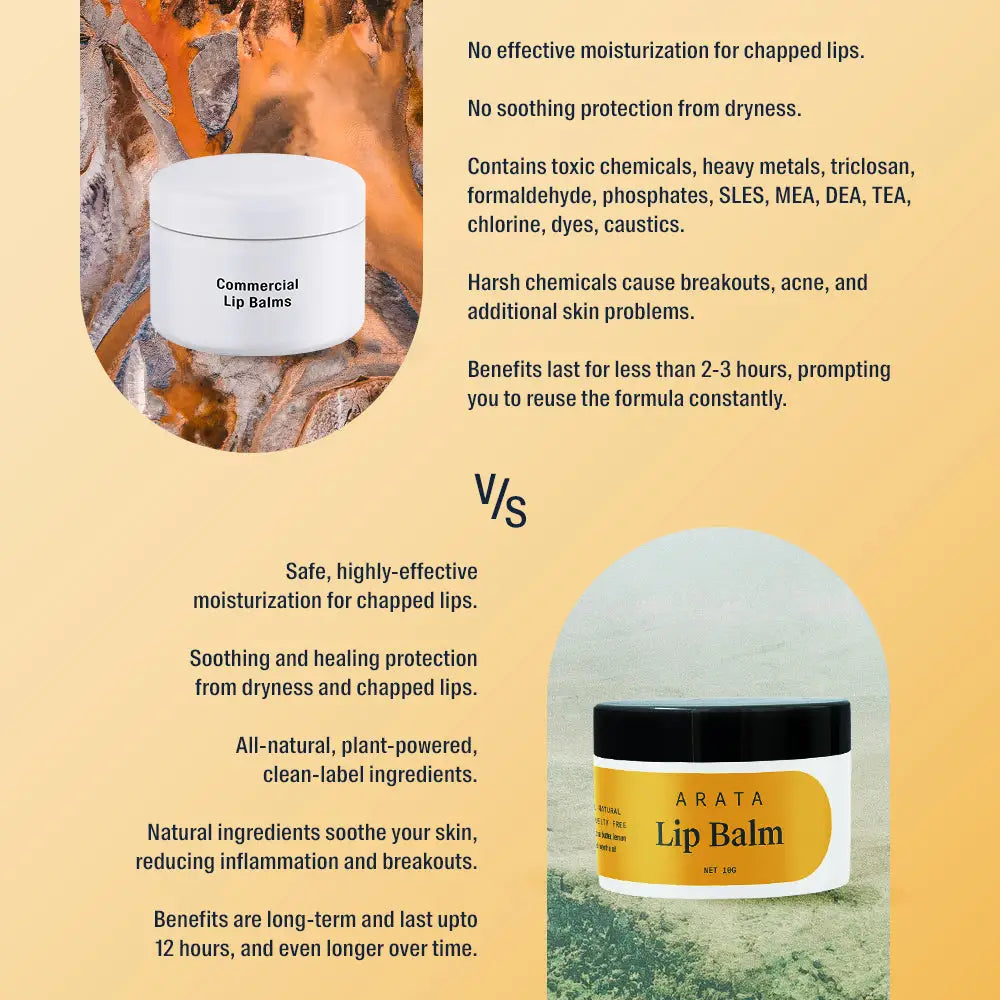 Soothing Lip Balm-10g - SALE