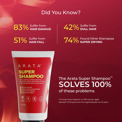 super-shampoo-150ml-damage-repair-frizz-control-travel-ready