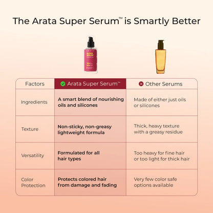 ultralight-super-serum-100ml