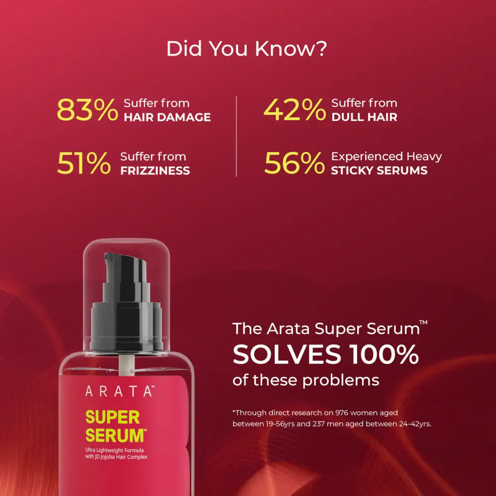 Ultralight Super Serum™ for Beautiful Hair - Reduces Frizz & Damage - 100ml