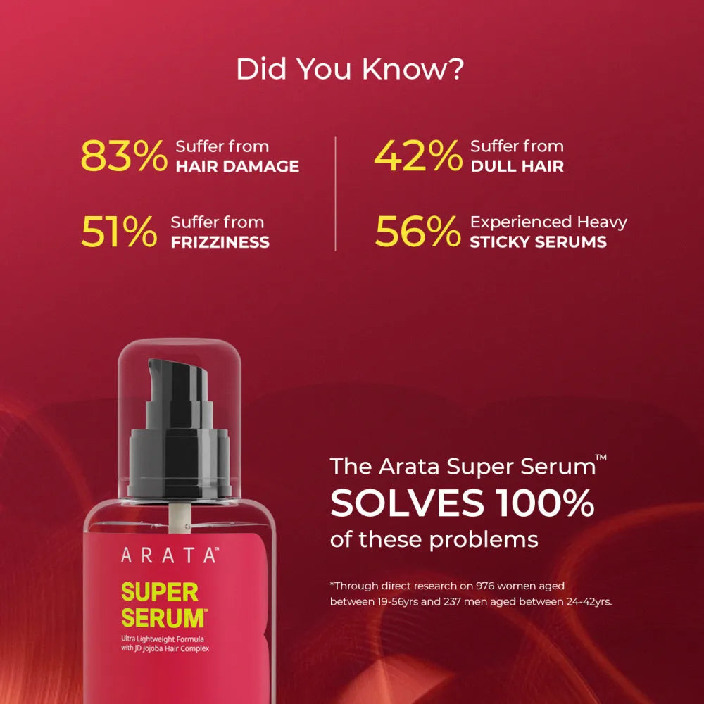 Ultralight Super Serumª for Frizz & Damage Control with Jojoba Oil & Vitamin E  - 100ml