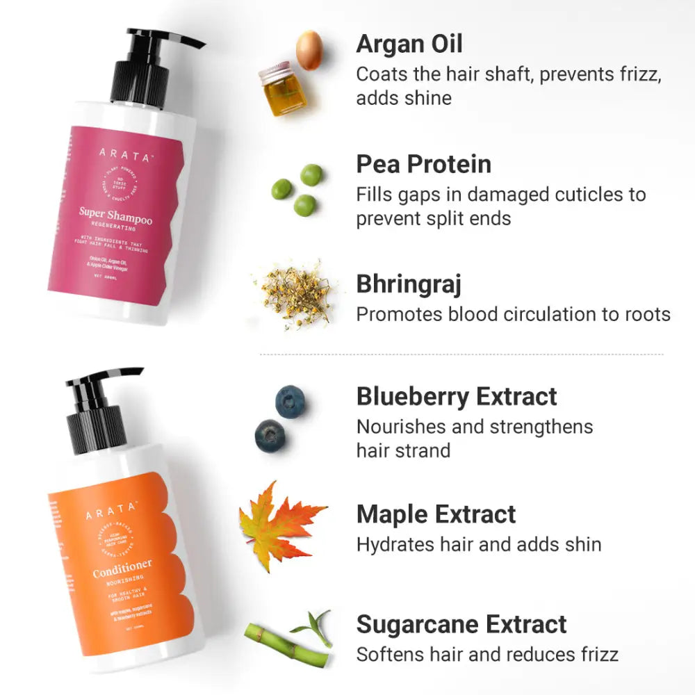 Wash Day Bundle | Super Shampoo (300ml) + Nourishing Conditioner (300ml)